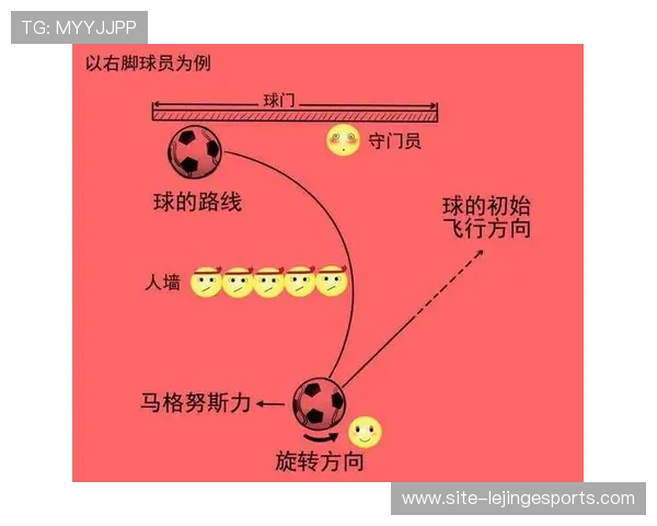 香蕉足球明星：从街头到绿茵场的传奇之路